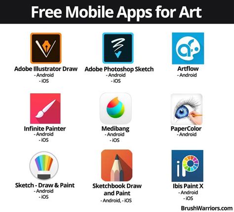 List Of Best Drawing Apps For Smartphone And Tablet Brushwarriors App Drawings Digital