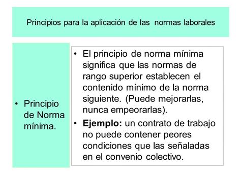 El Derecho Del Trabajo Ppt Descargar