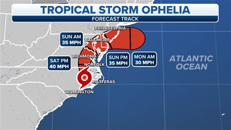 Tropical Storm Ophelia Floods North Carolina Threatening More Flooding