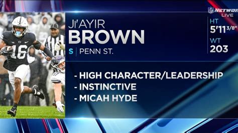 Penn State Safety Ji'Ayir Brown Selected 87th Overall