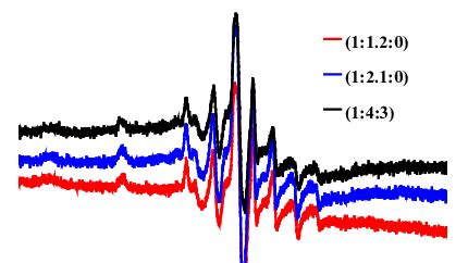 St Derivative X Band Epr Spectra Of Frozen Solutions At K In