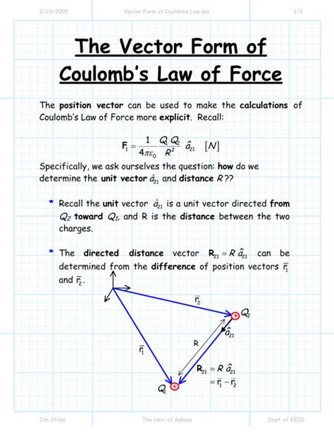 The Vector Form Of Coulombs Law Of Force