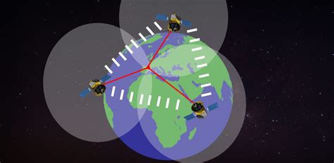 Geolocalización qué es y cómo funciona KZblog