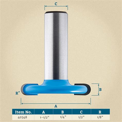 Rockler Matching Flute And Bead Router Bits 1 2 Shank Router Bits