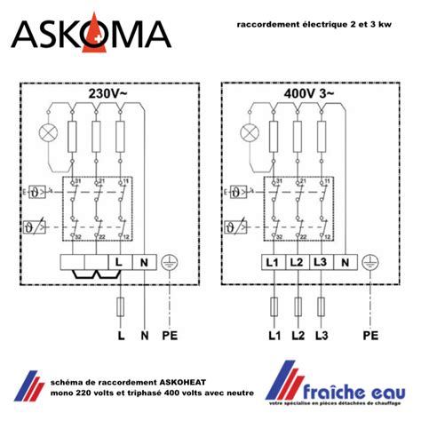 résistance électrique 3 kw ASKOMA filetage 6 4 raccordement mono et