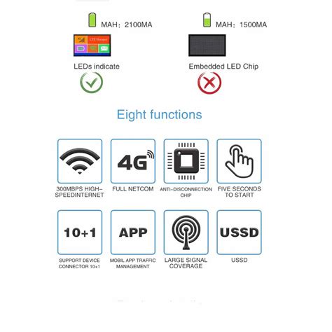 Olax Mf L G Lte Pocket Router