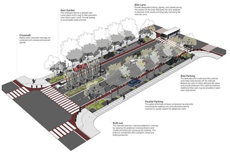 Concept Models Architecture Diagram Architecture Architecture Drawing