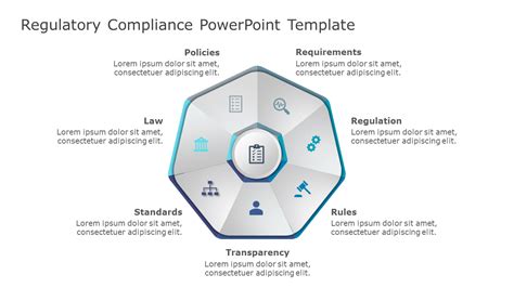 22 Free Compliance Powerpoint Templates And Slides Slideuplift