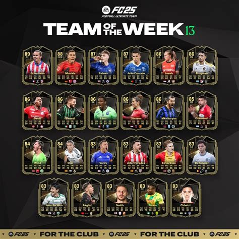 Fc Disponibile Il Totw Con Griezman Fut Universe