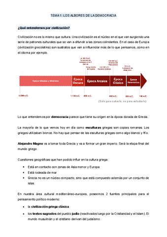 Tema Historia Del Pensamiento Politico Y Social Pdf