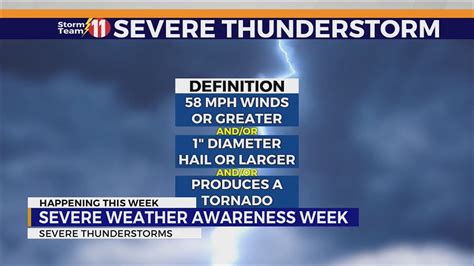 Severe Weather Awareness Week Severe Thunderstorm Safety Youtube