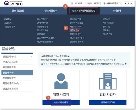 중소기업 확인서 발급 방법과 기준은 경제 생활 백서