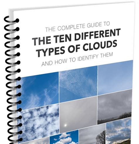 Cloud Identification Chart Infographic And Printable Pdf Whatsthiscloud