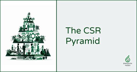 The Csr Pyramid A Blueprint For Corporate Social Responsibility