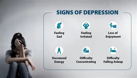 Understanding Depression Causes Symptoms And Treatments