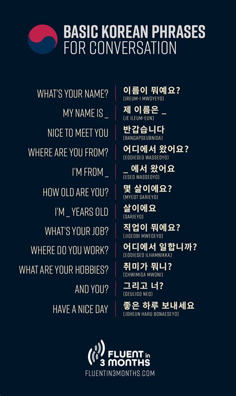 67 Practical Korean Phrases To Ace Your First Korean Conversation Artofit