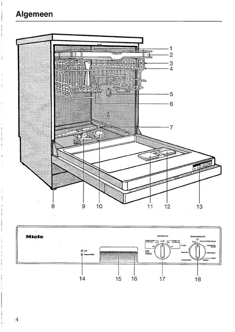 User Manual Miele G Scvi K O Am Fully Integrated Dishw Off