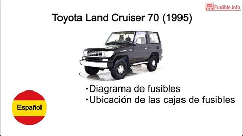 Diagrama De Fusibles Toyota Land Cruiser Youtube