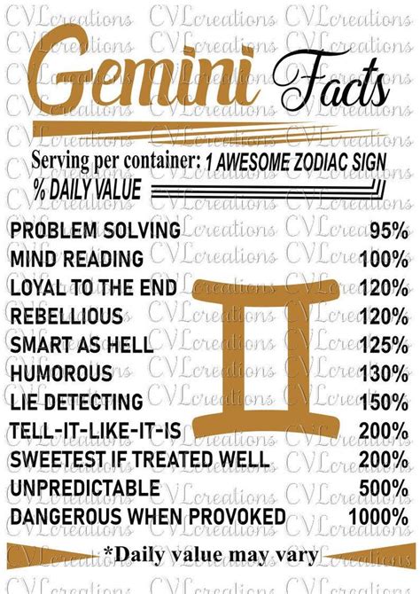 Awesome Zodiac Gemini Sign Facts Digital File Svg Png Dxf Pdf Etsy