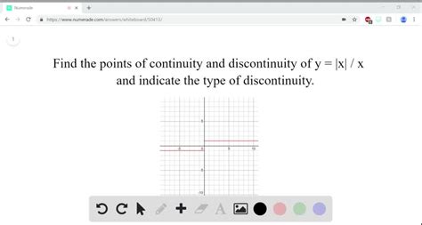 Solvedin Exercises 1 10 Find The Points Of Continuity And The Points