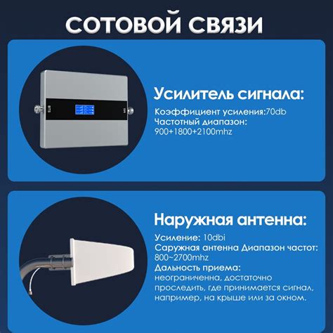 900 1800 2100 МГЦ усилитель сигнала сотовой связи 2G 3G 4G телефон ...