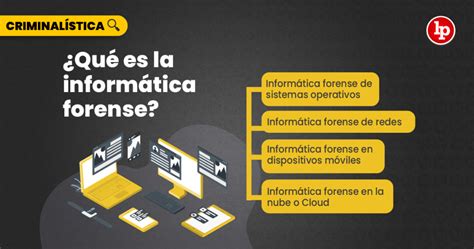 [vÍdeo] ¿qué Es La Informática Forense Lp