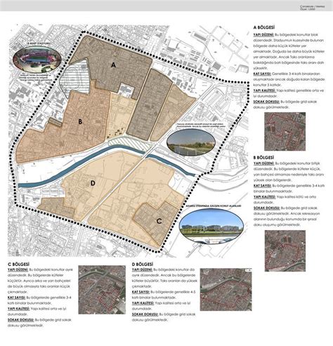 Doku Analizi Şehir planlama Kentsel peyzaj Kentsel tasarım planı