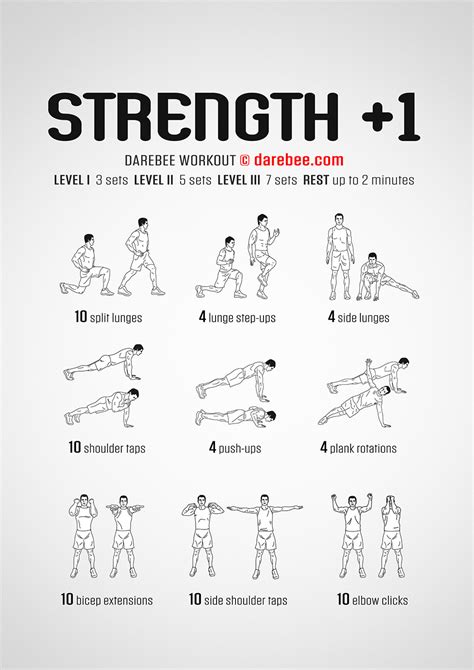 Strength 1 Workout