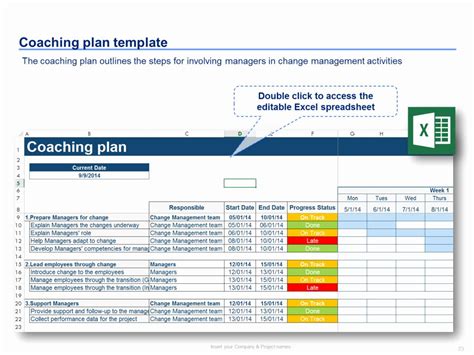 Change Management Plan Template Excel Awesome Change Management Plan