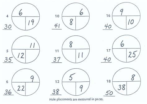 Printable Blank Golf Pin Sheet Template Printable Templates