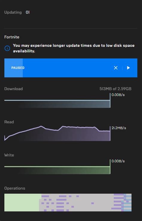 How To Fix Fortnite Not Updating And Stuck Downloads