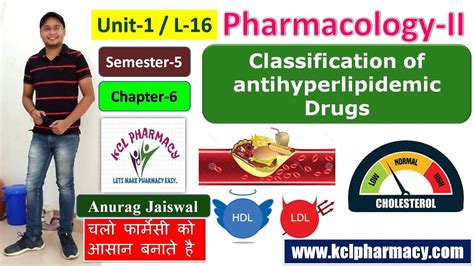 Classification of AntiHyperlipidemic Drugs / L-16 Ch-6 Unit-1 ...