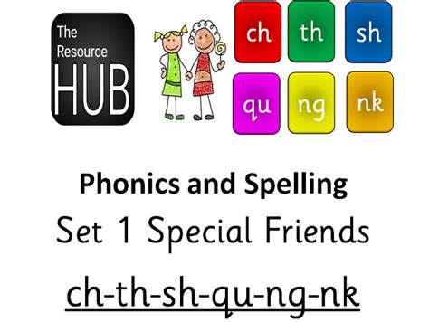 Phonics Set 1 Special Friends Read Write Inc Ch Th Sh Qu Ng Nk Ks1