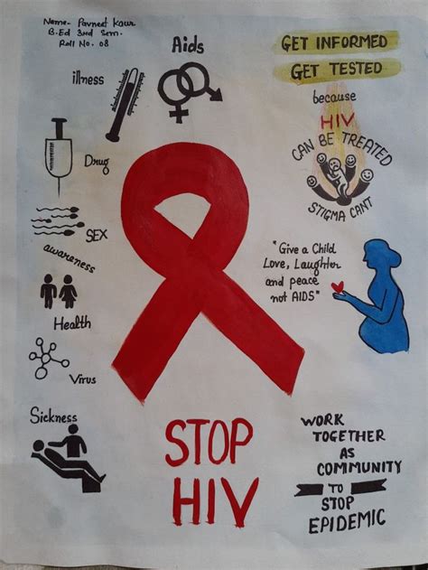 World Aids Day Handmade Poster Aids Poster Handmade Poster Hiv