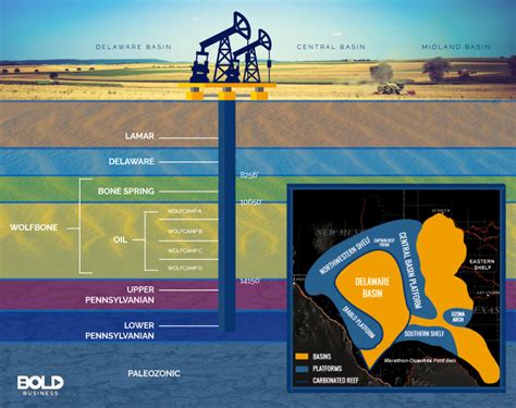 Permian Basin Oil Show 2024 - lida coraline