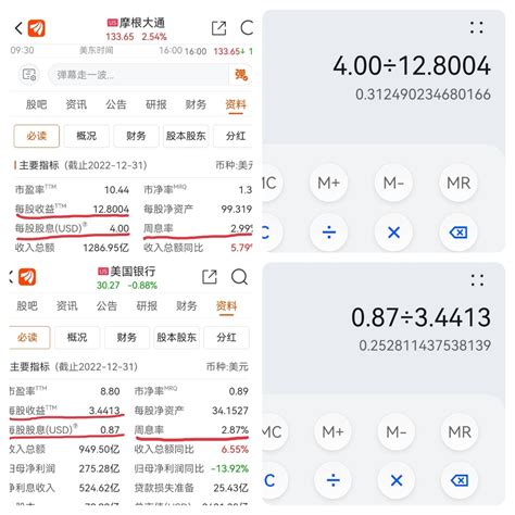 股息率，分红率派息率，你还傻傻分不清？股息率，每股的年度股息合计，与每股股价财富号东方财富网