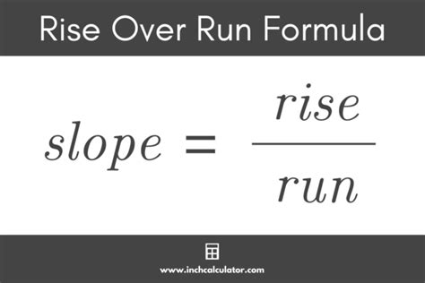 Rise Over Run Calculator Inch Calculator