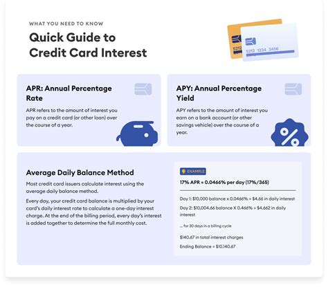 Best Credit Cards Of February 2025 – Forbes Advisor
