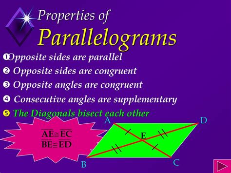 Properties Of Parallelograms Ppt Download