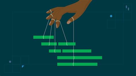 What is container orchestration? | CircleCI