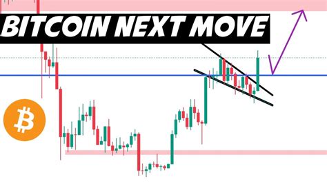 Btc Update Today Btc Price Prediction Btc Latest Update Bitcoin