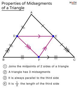 Midsegment of a Triangle – Formula, Theorem, Proof, Examples