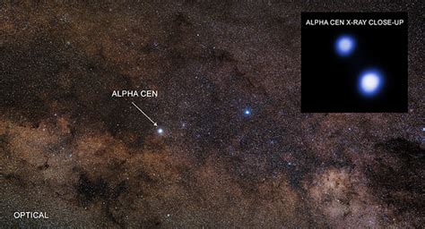 Searching for Planets Orbiting Alpha Centauri A with the James Webb Space Telescope - Astrobiology