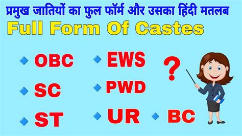 Full Form Of Obc Sc St Ews Pwd Caste In Hindi Sc St Obc Ka Matlab