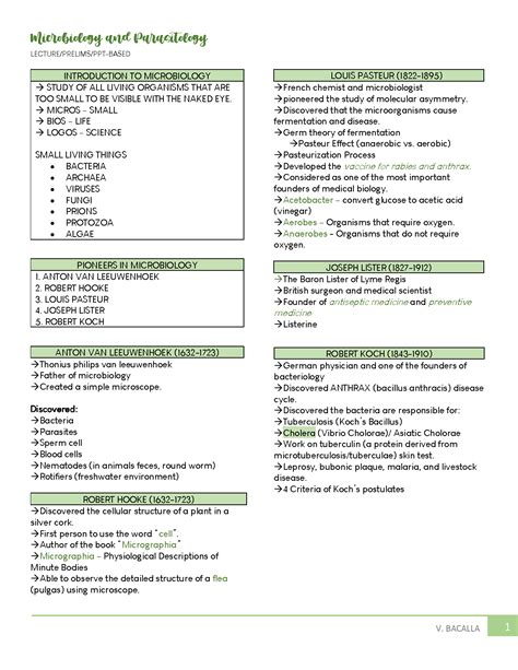 SOLUTION Microbiology And Parasitology Exam Question With Answers