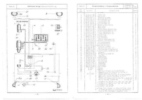 Schema Electrique Opel Zafira Combles Isolation