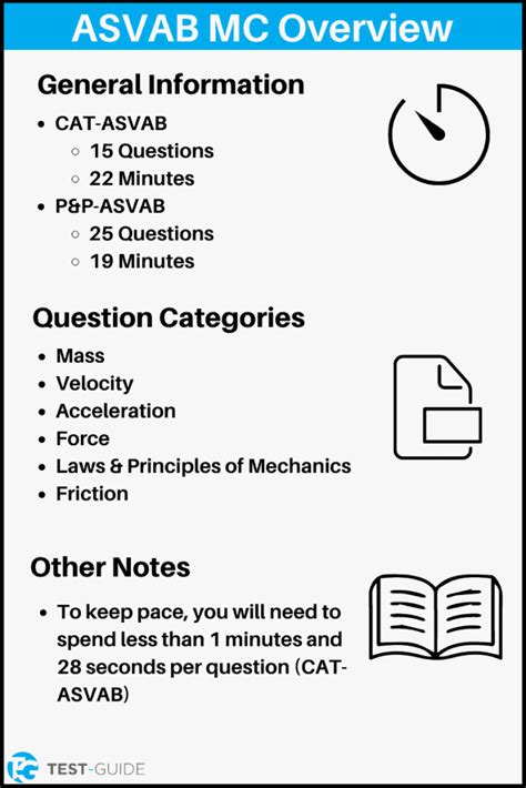 ASVAB Mechanical Comprehension Practice Test Test Guide