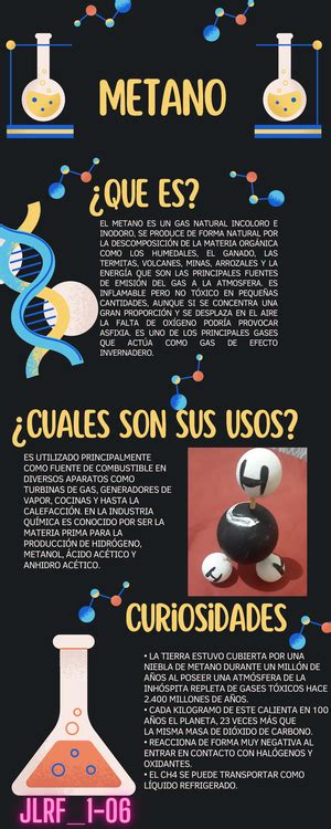 Información Unidad I Material de laboratorio Química Orgánica Studocu