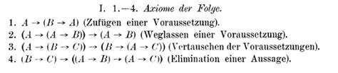 Terminology Names For Two Basic Axioms For Propositional Logic