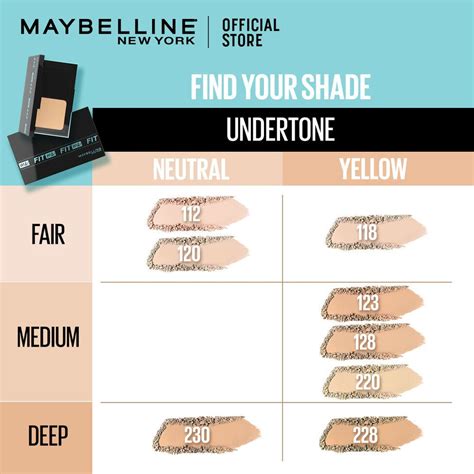 Jual Maybelline Fit Me Matte And Poreless 24hr Oil Control Powder Foundation 123 Kebutuhan